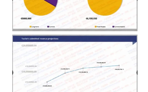汇丰2020招聘在线笔试OIA完整真题及答案20191115_2025春招题库汇总_外资银行题库_23汇丰_2020年历次OT真题及答案解析（独家提供）