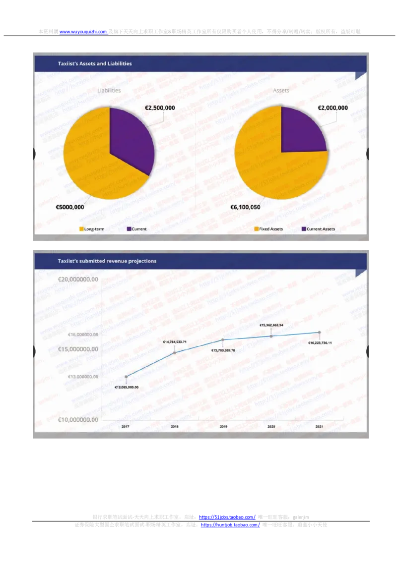 汇丰2020招聘在线笔试OIA完整真题及答案20191115_2025春招题库汇总_外资银行题库_23汇丰_2020年历次OT真题及答案解析（独家提供）
