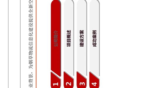 智慧物流(烟草)_三桶油_中国石油_中石油笔试_笔试。！_7-专业测试部分（仅需看自己专业即可）_3.11烟草行业物流知识