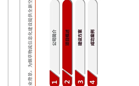 智慧物流(烟草)_三桶油_中国石油_中石油笔试_笔试。！_7-专业测试部分（仅需看自己专业即可）_3.11烟草行业物流知识