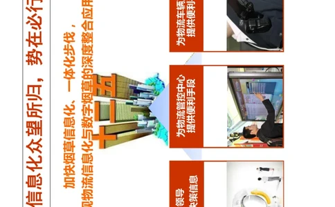 智慧物流(烟草)_三桶油_中国石油_中石油笔试_笔试。！_7-专业测试部分（仅需看自己专业即可）_3.11烟草行业物流知识