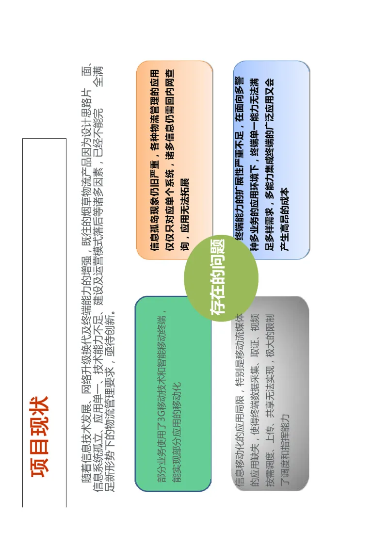 智慧物流(烟草)_三桶油_中国石油_中石油笔试_笔试。！_7-专业测试部分（仅需看自己专业即可）_3.11烟草行业物流知识