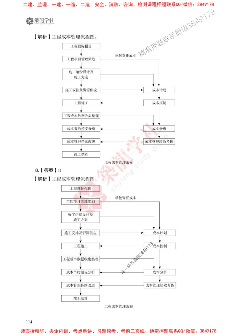 2025一建-管理-864考证宝典必刷500题_2026年一级建造师_2026年一建管理_2025年一建管理SVIP_01-精华文档✿电子教材✿历年真题_05-管理《864考证宝典必刷500题》ZL