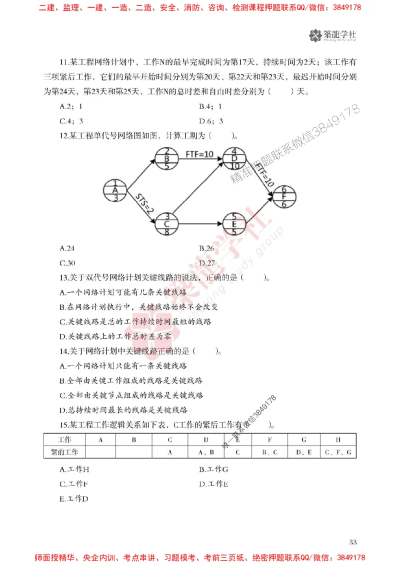 2025一建-管理-864考证宝典必刷500题_2026年一级建造师_2026年一建管理_2025年一建管理SVIP_01-精华文档✿电子教材✿历年真题_05-管理《864考证宝典必刷500题》ZL