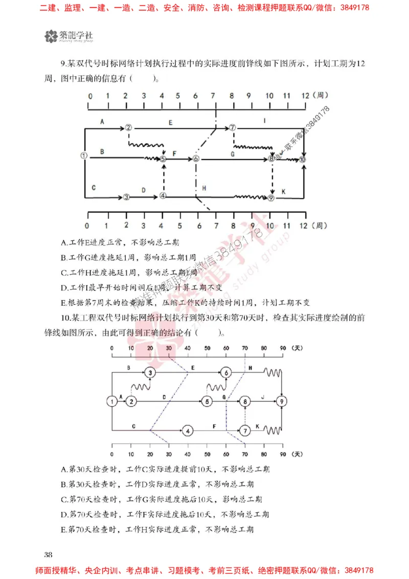 2025一建-管理-864考证宝典必刷500题_2026年一级建造师_2026年一建管理_2025年一建管理SVIP_01-精华文档✿电子教材✿历年真题_05-管理《864考证宝典必刷500题》ZL