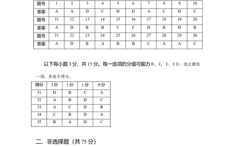 2015年高考历史试卷（上海）（答案）_历史历年高考真题_新&middot;Word版2008-2025&middot;高考历史真题_历史（按年份分类）2008-2025_2015&middot;历史高考真题