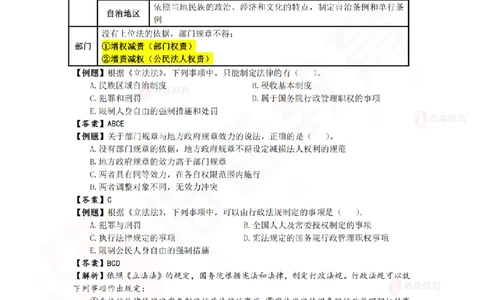2025.8.29-9.19佑森教育叶虎翼授课一建相关法规《冲刺串讲》专用讲义，版权所有，侵权必究_2026年一建法规_2025年一建法规SVIP_02-基础精讲✿高端面授✿深度强化_17