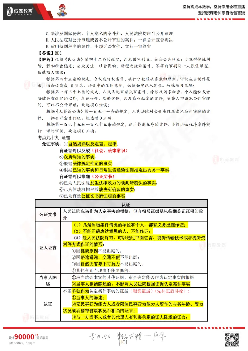 2025.8.29-9.19佑森教育叶虎翼授课一建相关法规《冲刺串讲》专用讲义，版权所有，侵权必究_2026年一建法规_2025年一建法规SVIP_02-基础精讲✿高端面授✿深度强化_17