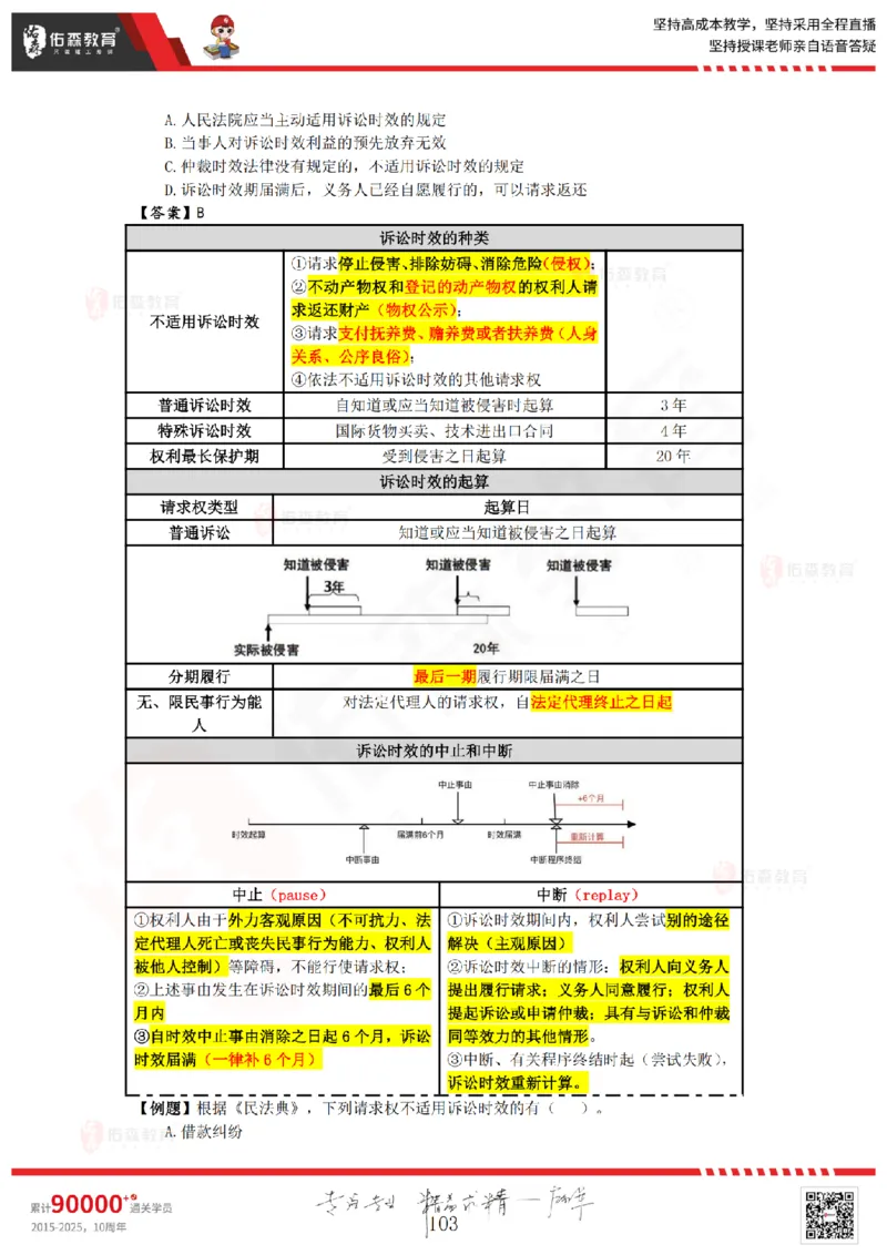 2025.8.29-9.19佑森教育叶虎翼授课一建相关法规《冲刺串讲》专用讲义，版权所有，侵权必究_2026年一建法规_2025年一建法规SVIP_02-基础精讲✿高端面授✿深度强化_17