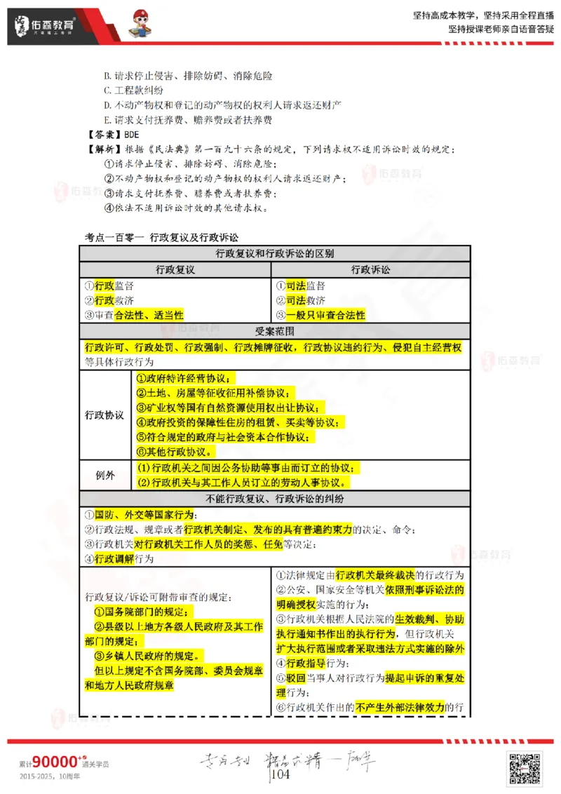 2025.8.29-9.19佑森教育叶虎翼授课一建相关法规《冲刺串讲》专用讲义，版权所有，侵权必究_2026年一建法规_2025年一建法规SVIP_02-基础精讲✿高端面授✿深度强化_17