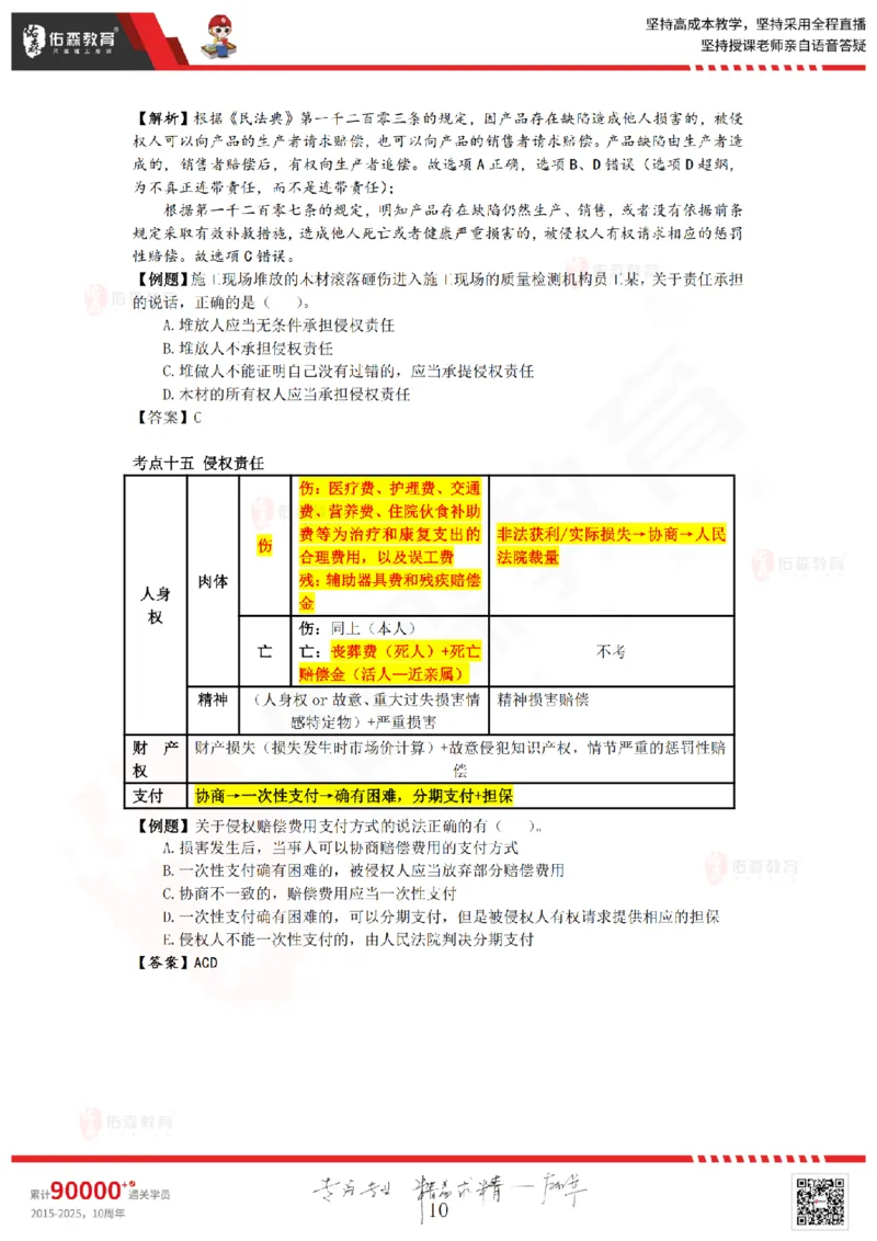 2025.8.29-9.19佑森教育叶虎翼授课一建相关法规《冲刺串讲》专用讲义，版权所有，侵权必究_2026年一建法规_2025年一建法规SVIP_02-基础精讲✿高端面授✿深度强化_17