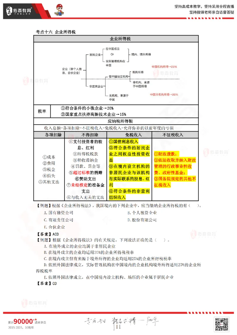 2025.8.29-9.19佑森教育叶虎翼授课一建相关法规《冲刺串讲》专用讲义，版权所有，侵权必究_2026年一建法规_2025年一建法规SVIP_02-基础精讲✿高端面授✿深度强化_17