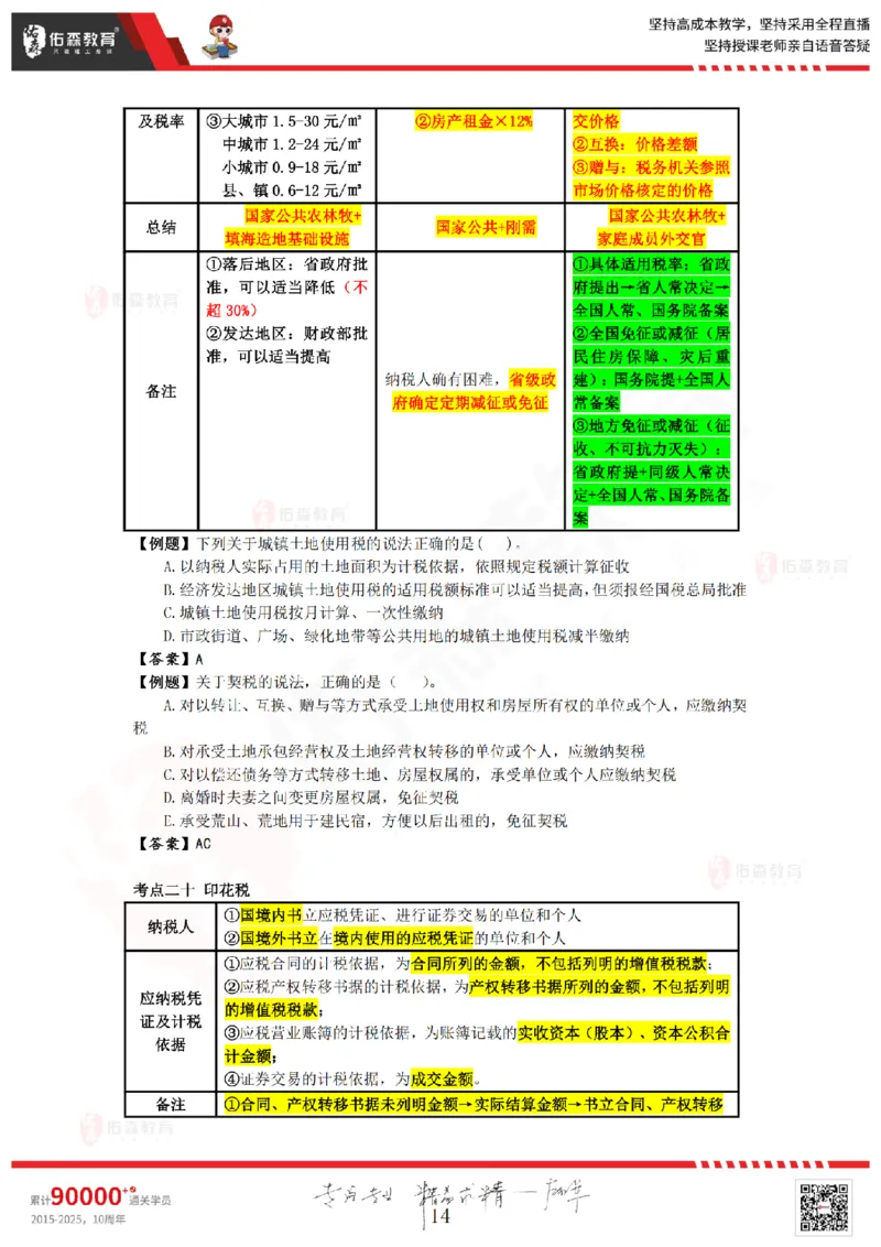2025.8.29-9.19佑森教育叶虎翼授课一建相关法规《冲刺串讲》专用讲义，版权所有，侵权必究_2026年一建法规_2025年一建法规SVIP_02-基础精讲✿高端面授✿深度强化_17