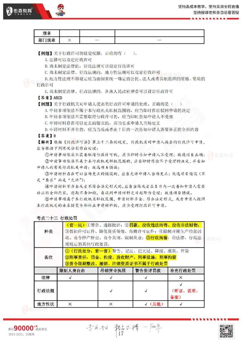 2025.8.29-9.19佑森教育叶虎翼授课一建相关法规《冲刺串讲》专用讲义，版权所有，侵权必究_2026年一建法规_2025年一建法规SVIP_02-基础精讲✿高端面授✿深度强化_17