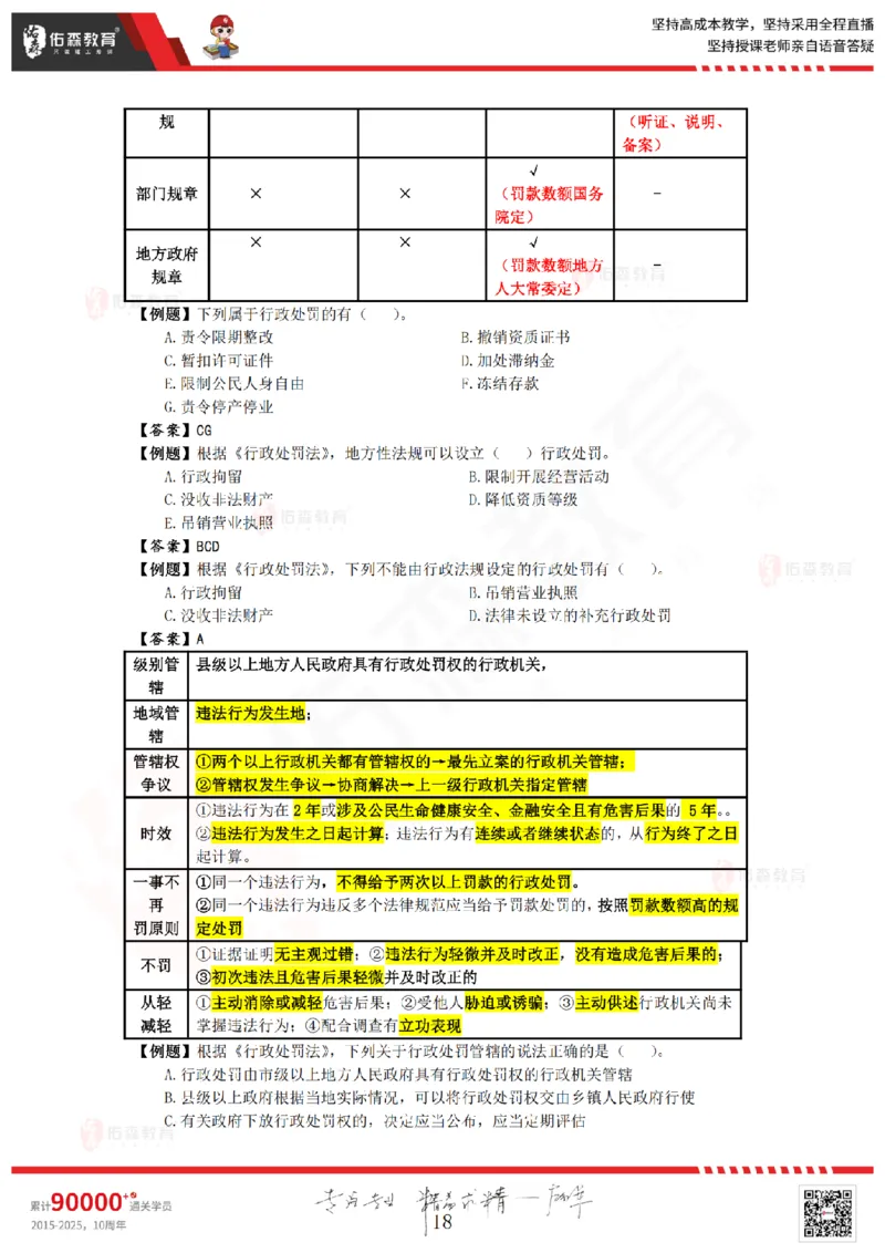 2025.8.29-9.19佑森教育叶虎翼授课一建相关法规《冲刺串讲》专用讲义，版权所有，侵权必究_2026年一建法规_2025年一建法规SVIP_02-基础精讲✿高端面授✿深度强化_17
