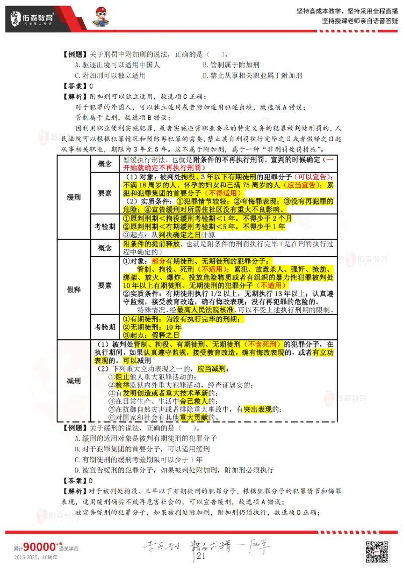 2025.8.29-9.19佑森教育叶虎翼授课一建相关法规《冲刺串讲》专用讲义，版权所有，侵权必究_2026年一建法规_2025年一建法规SVIP_02-基础精讲✿高端面授✿深度强化_17