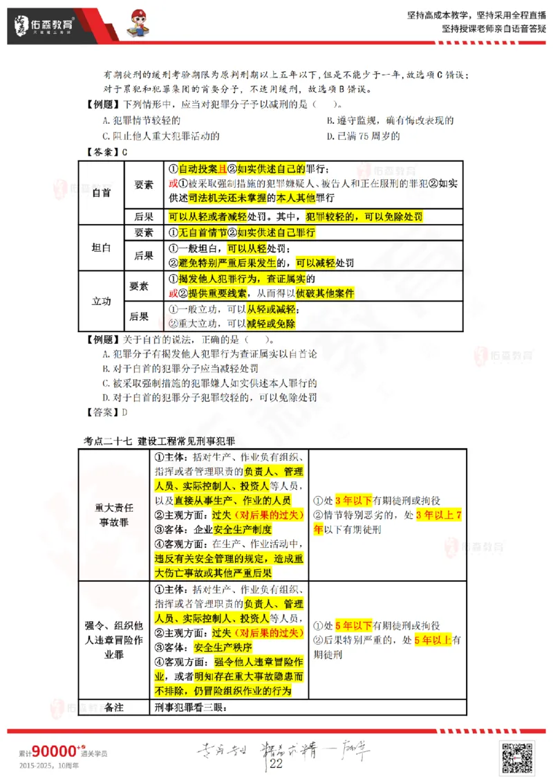 2025.8.29-9.19佑森教育叶虎翼授课一建相关法规《冲刺串讲》专用讲义，版权所有，侵权必究_2026年一建法规_2025年一建法规SVIP_02-基础精讲✿高端面授✿深度强化_17