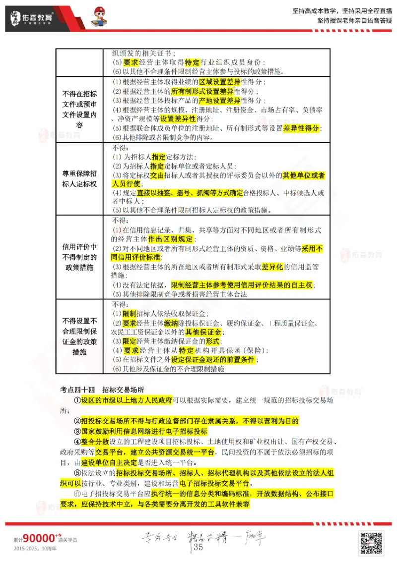 2025.8.29-9.19佑森教育叶虎翼授课一建相关法规《冲刺串讲》专用讲义，版权所有，侵权必究_2026年一建法规_2025年一建法规SVIP_02-基础精讲✿高端面授✿深度强化_17