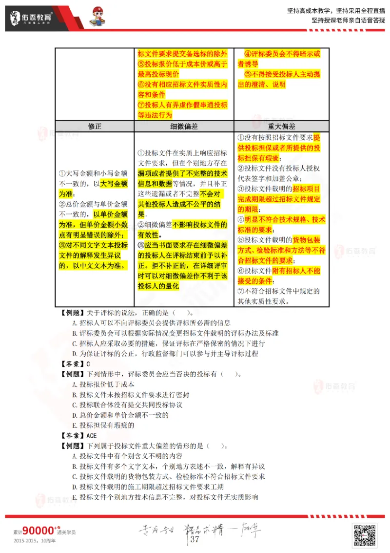 2025.8.29-9.19佑森教育叶虎翼授课一建相关法规《冲刺串讲》专用讲义，版权所有，侵权必究_2026年一建法规_2025年一建法规SVIP_02-基础精讲✿高端面授✿深度强化_17