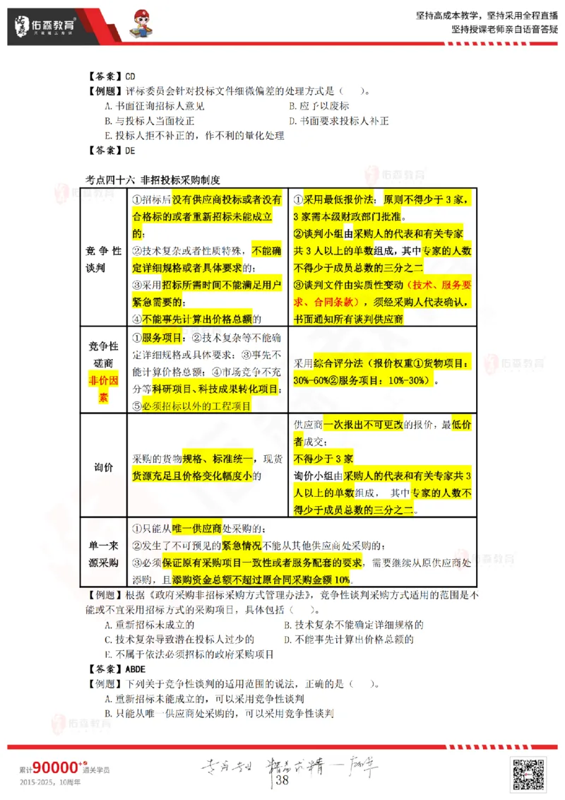 2025.8.29-9.19佑森教育叶虎翼授课一建相关法规《冲刺串讲》专用讲义，版权所有，侵权必究_2026年一建法规_2025年一建法规SVIP_02-基础精讲✿高端面授✿深度强化_17