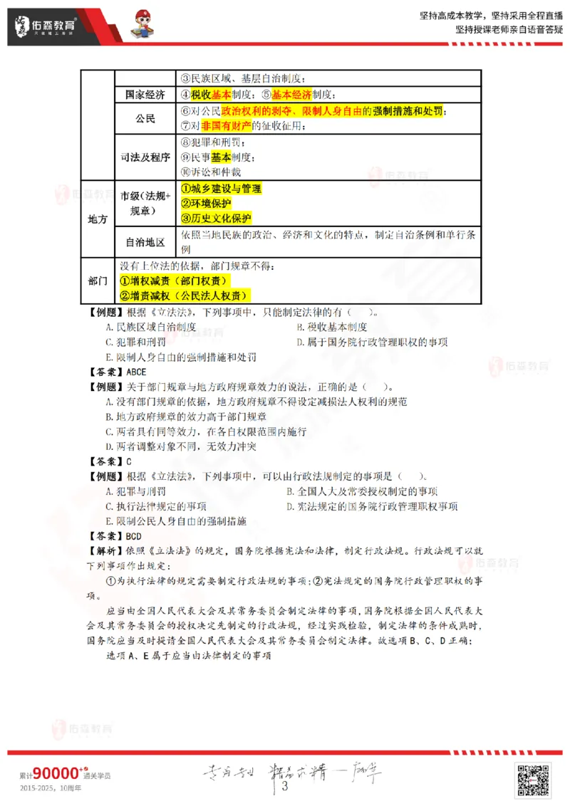 2025.8.29-9.19佑森教育叶虎翼授课一建相关法规《冲刺串讲》专用讲义，版权所有，侵权必究_2026年一建法规_2025年一建法规SVIP_02-基础精讲✿高端面授✿深度强化_17
