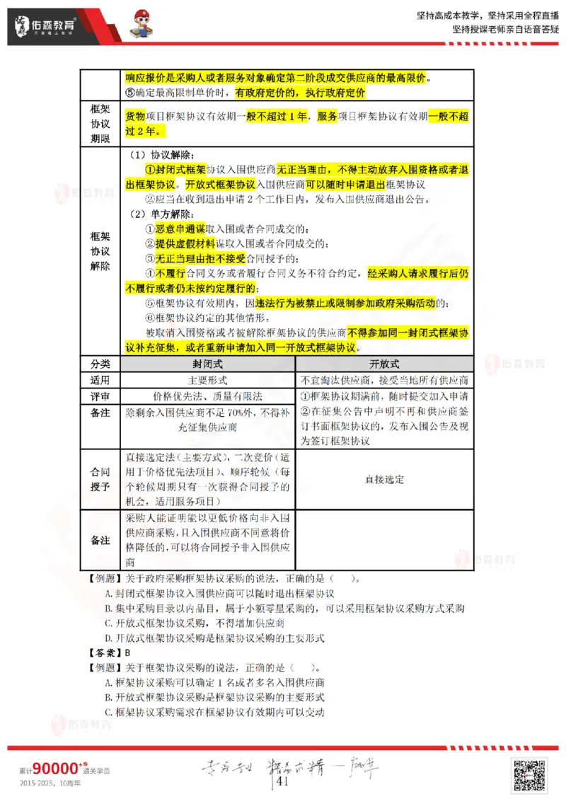 2025.8.29-9.19佑森教育叶虎翼授课一建相关法规《冲刺串讲》专用讲义，版权所有，侵权必究_2026年一建法规_2025年一建法规SVIP_02-基础精讲✿高端面授✿深度强化_17