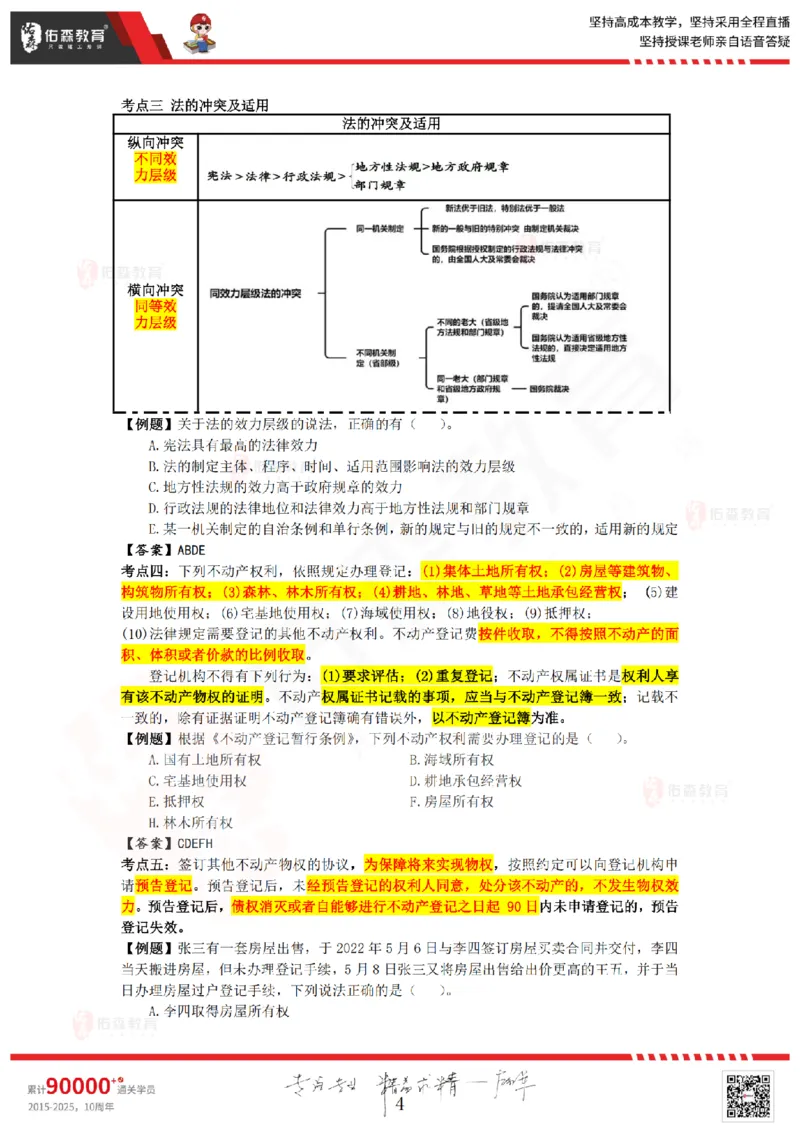 2025.8.29-9.19佑森教育叶虎翼授课一建相关法规《冲刺串讲》专用讲义，版权所有，侵权必究_2026年一建法规_2025年一建法规SVIP_02-基础精讲✿高端面授✿深度强化_17