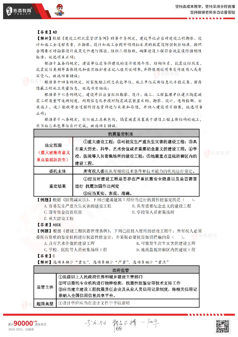 2025.8.29-9.19佑森教育叶虎翼授课一建相关法规《冲刺串讲》专用讲义，版权所有，侵权必究_2026年一建法规_2025年一建法规SVIP_02-基础精讲✿高端面授✿深度强化_17