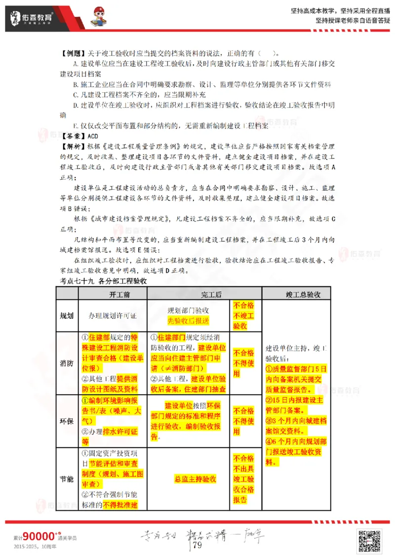 2025.8.29-9.19佑森教育叶虎翼授课一建相关法规《冲刺串讲》专用讲义，版权所有，侵权必究_2026年一建法规_2025年一建法规SVIP_02-基础精讲✿高端面授✿深度强化_17