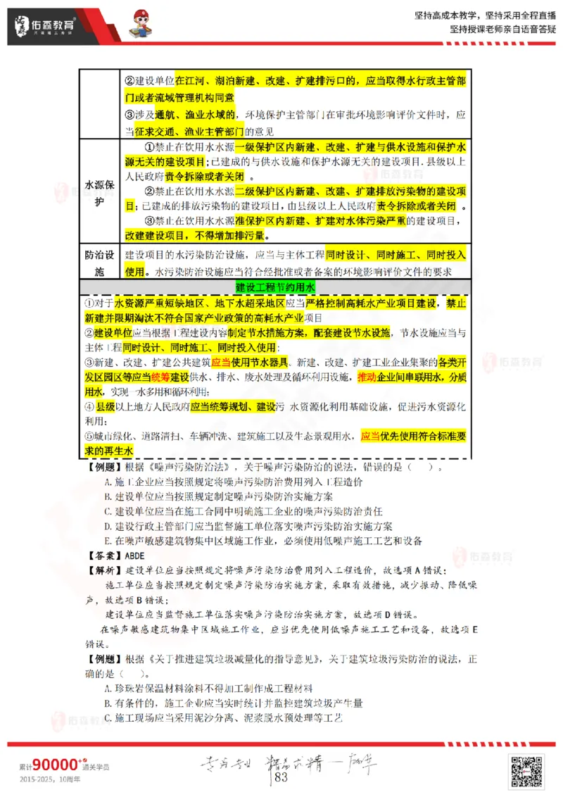2025.8.29-9.19佑森教育叶虎翼授课一建相关法规《冲刺串讲》专用讲义，版权所有，侵权必究_2026年一建法规_2025年一建法规SVIP_02-基础精讲✿高端面授✿深度强化_17
