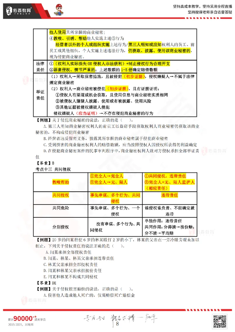 2025.8.29-9.19佑森教育叶虎翼授课一建相关法规《冲刺串讲》专用讲义，版权所有，侵权必究_2026年一建法规_2025年一建法规SVIP_02-基础精讲✿高端面授✿深度强化_17
