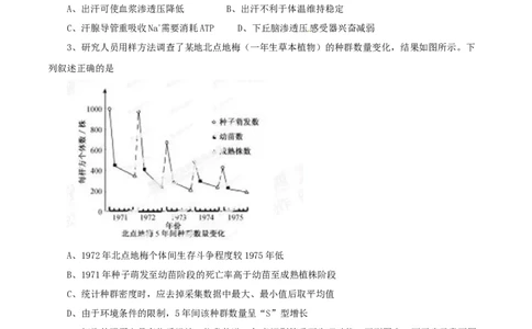 2014年高考生物试卷（福建）（空白卷）_生物历年高考真题_新&middot;Word版2008-2025&middot;高考生物真题_生物（按年份分类）2008-2025_2014&middot;高考生物真题