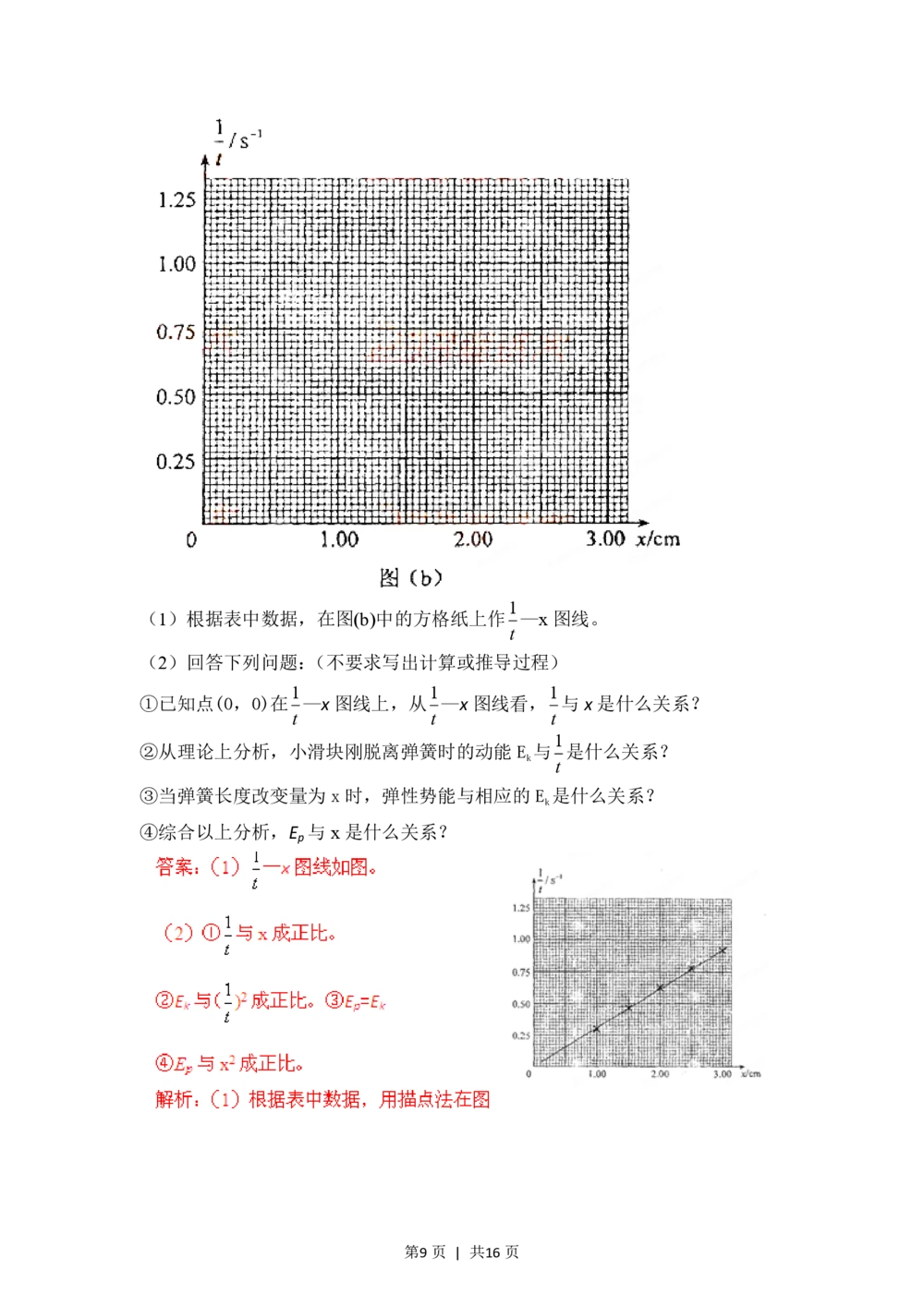 2012年高考物理试卷（海南）（解析卷）_物理历年高考真题_新&middot;PDF版2008-2025&middot;高考物理真题_物理（按试卷类型分类）2008-2025_自主命题卷&middot;物理（2008-2025）_海南自主命题&middot;物理（2008-2025）