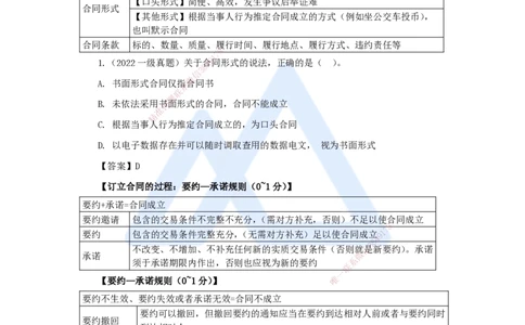 16.2025陈印-名师精讲通关-第五章（16）5.1合同的基本规定_2026年一建法规_2025年一建法规SVIP_02-基础精讲✿高端面授✿深度强化_24-法规《名师精讲通关》陈印HX推荐_讲义
