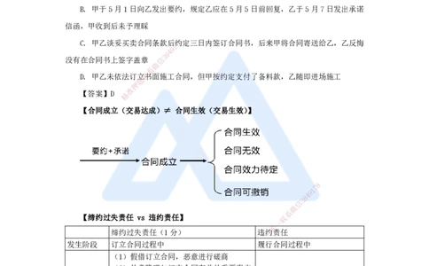 16.2025陈印-名师精讲通关-第五章（16）5.1合同的基本规定_2026年一建法规_2025年一建法规SVIP_02-基础精讲✿高端面授✿深度强化_24-法规《名师精讲通关》陈印HX推荐_讲义