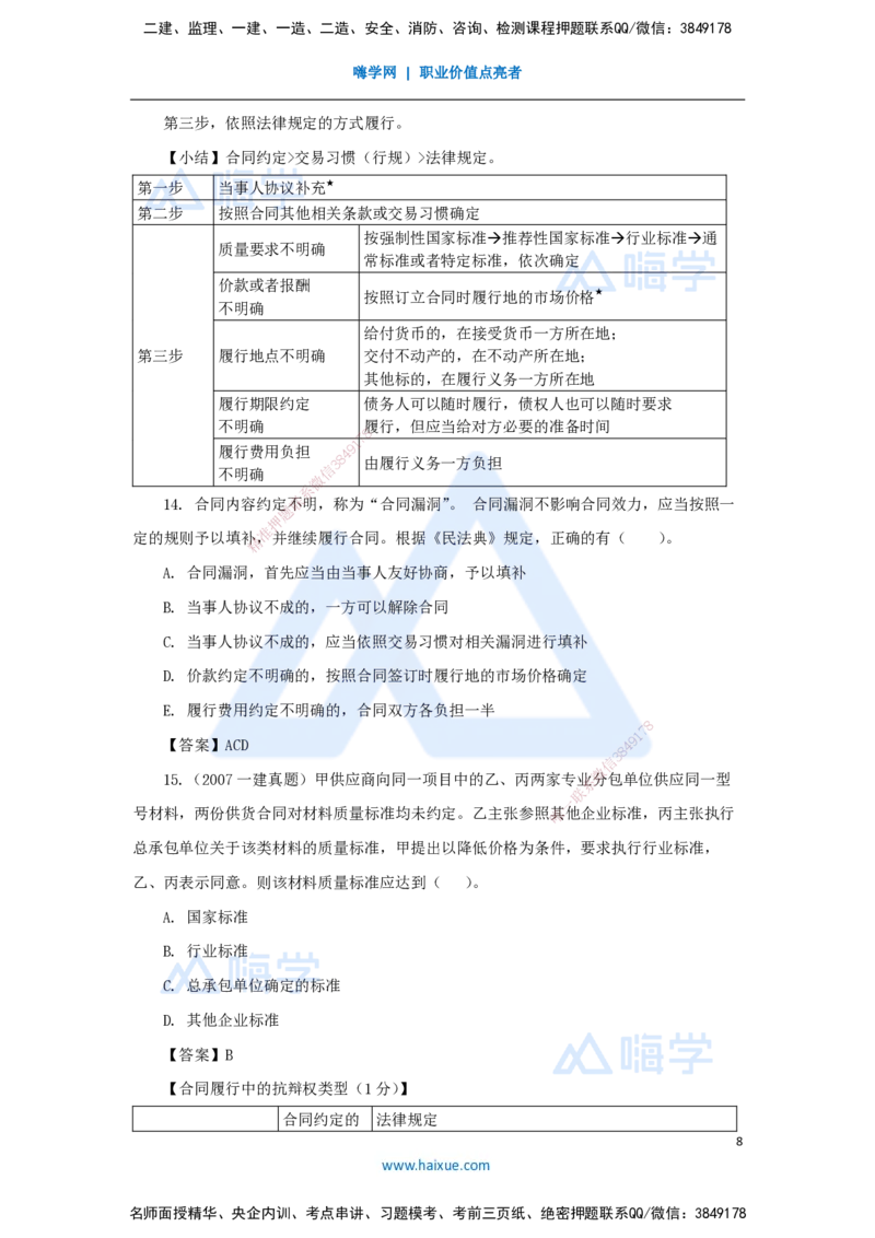 16.2025陈印-名师精讲通关-第五章（16）5.1合同的基本规定_2026年一建法规_2025年一建法规SVIP_02-基础精讲✿高端面授✿深度强化_24-法规《名师精讲通关》陈印HX推荐_讲义