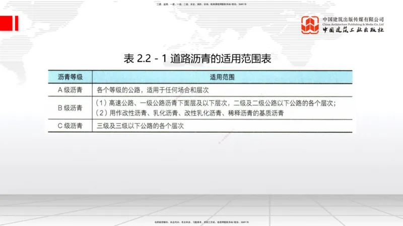11.25一建《公路》抢先备考不白学，高频考点全攻略（第一轮）_2026年一级建造师_2026年一建公路_2026年一建公路SVIP_2026一建公路SVIP_02-基础精讲✿高端面授✿深度强化_讲义