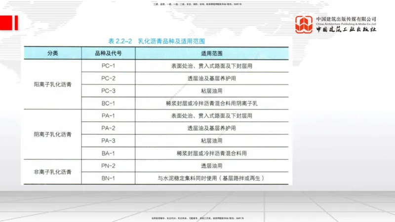 11.25一建《公路》抢先备考不白学，高频考点全攻略（第一轮）_2026年一级建造师_2026年一建公路_2026年一建公路SVIP_2026一建公路SVIP_02-基础精讲✿高端面授✿深度强化_讲义