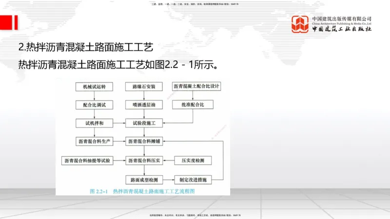11.25一建《公路》抢先备考不白学，高频考点全攻略（第一轮）_2026年一级建造师_2026年一建公路_2026年一建公路SVIP_2026一建公路SVIP_02-基础精讲✿高端面授✿深度强化_讲义