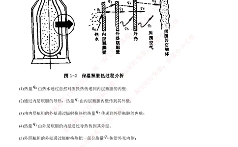 热能工程与动力类专业知识点--传热学知识点讲义整理_2025春招题库汇总_国企题库_国家能源_20230827_151217_2-国家能源集团2023招聘笔试完整知识点（专业知识部分）_热能工程与动力类