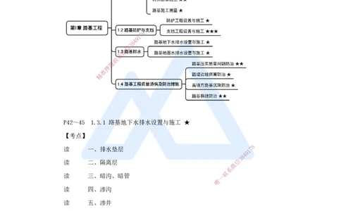 14.2025黄铃-3D实景通关-第一篇公路工程技术（13）路基排水_2026年一级建造师_2026年一建公路_2025年一建公路SVIP_02-基础精讲✿高端面授✿深度强化_讲义