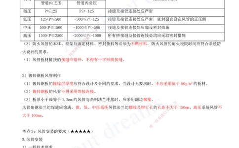 2025-07-第3章-3.3-通风与空调工程施工技术_2026年一级建造师_2026年一建机电_2025年一建机电SVIP_04-冲刺串讲✿考点强化✿小灶集训_02-机电《冲刺串讲班》王建波ZK_讲义