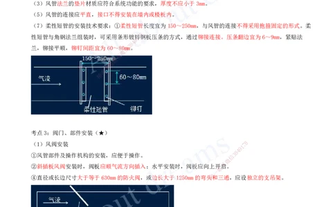2025-07-第3章-3.3-通风与空调工程施工技术_2026年一级建造师_2026年一建机电_2025年一建机电SVIP_04-冲刺串讲✿考点强化✿小灶集训_02-机电《冲刺串讲班》王建波ZK_讲义