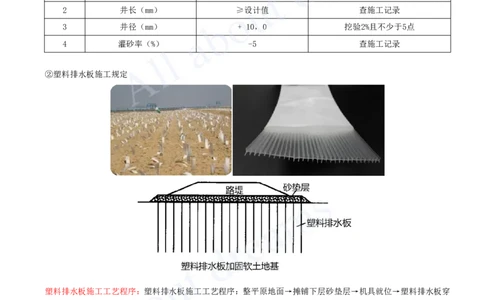 2025-14-第一章-1.1-路基施工（十四）_2026年一级建造师_2026年一建公路_2025年一建公路SVIP_02-基础精讲✿高端面授✿深度强化_15-公路《天一精讲班》安慧KL_讲义