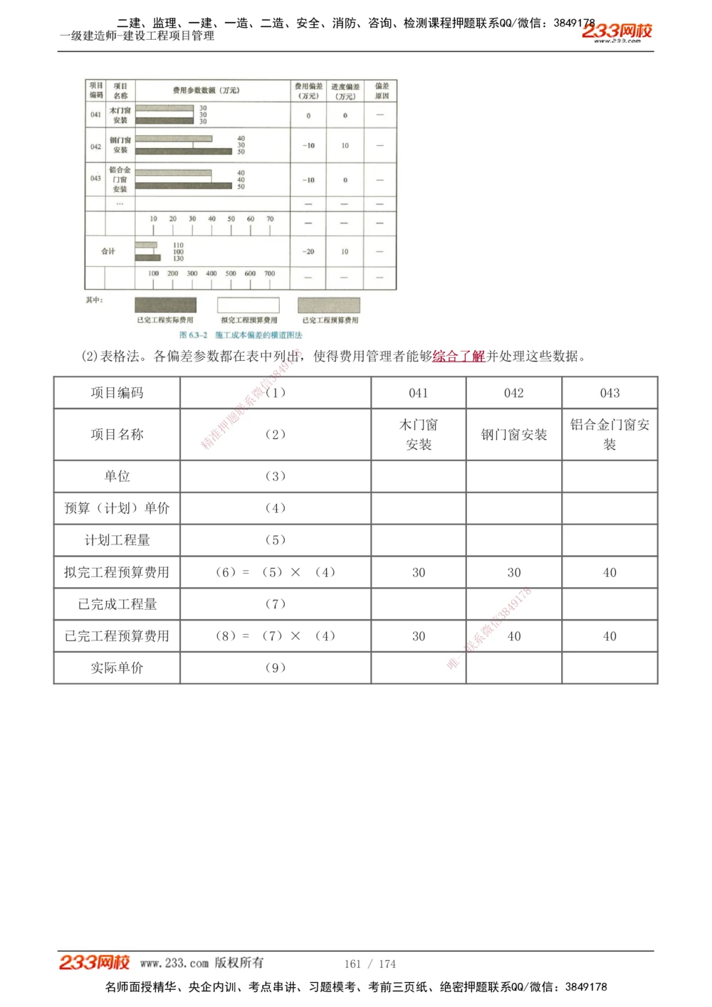 1-66_2026年一级建造师_2026年一建管理_2025年一建管理SVIP_02-基础精讲✿高端面授✿深度强化_14-管理《教材精讲班》赵春晓、关宇、黄明峰233推荐_黄明峰