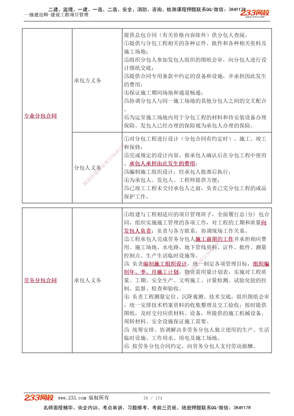 1-66_2026年一级建造师_2026年一建管理_2025年一建管理SVIP_02-基础精讲✿高端面授✿深度强化_14-管理《教材精讲班》赵春晓、关宇、黄明峰233推荐_黄明峰