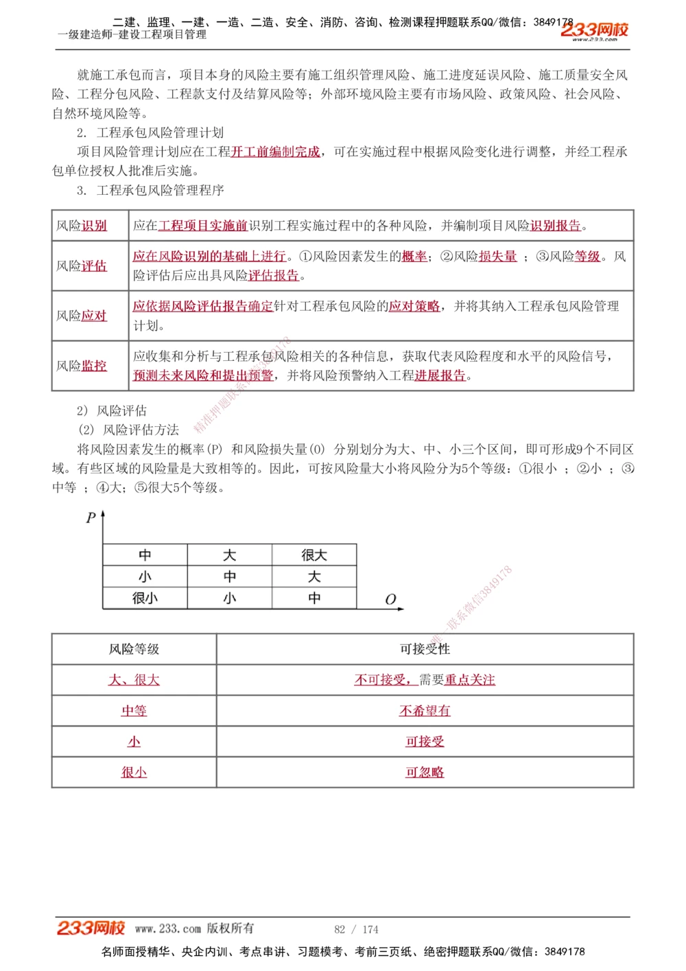 1-66_2026年一级建造师_2026年一建管理_2025年一建管理SVIP_02-基础精讲✿高端面授✿深度强化_14-管理《教材精讲班》赵春晓、关宇、黄明峰233推荐_黄明峰