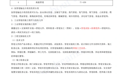 2025-18-第4章-工业机电工程安装技术（二）_2026年一级建造师_2026年一建机电_2025年一建机电SVIP_02-基础精讲✿高端面授✿深度强化_07-机电《天一精讲班》王建波、王克KL_王克