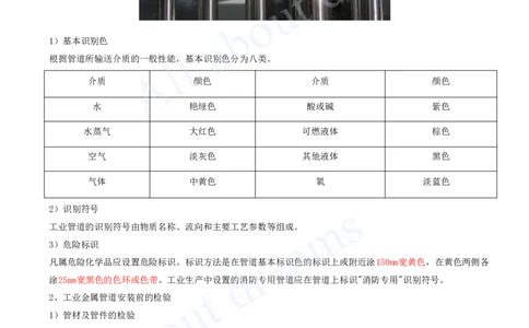 2025-18-第4章-工业机电工程安装技术（二）_2026年一级建造师_2026年一建机电_2025年一建机电SVIP_02-基础精讲✿高端面授✿深度强化_07-机电《天一精讲班》王建波、王克KL_王克