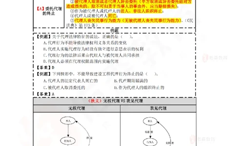2025.7.12佑森教育叶虎翼授课一建相关法规《市场主体制度》专用讲义，版权所有，侵权必究_2026年一建法规_2025年一建法规SVIP_02-基础精讲✿高端面授✿深度强化